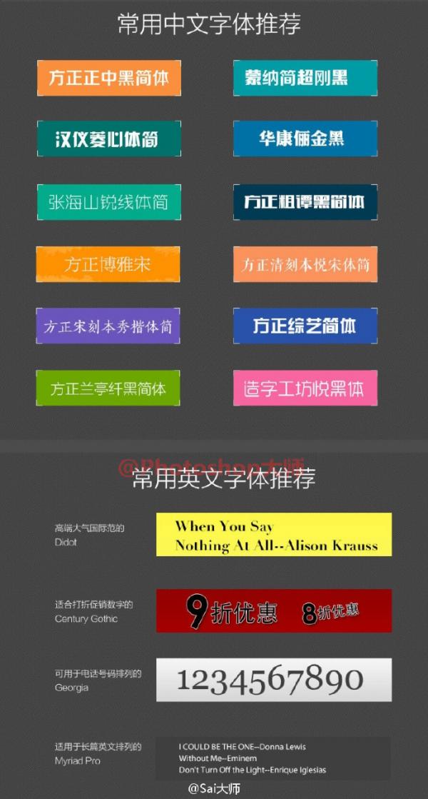 PS实用设计技巧方法大全