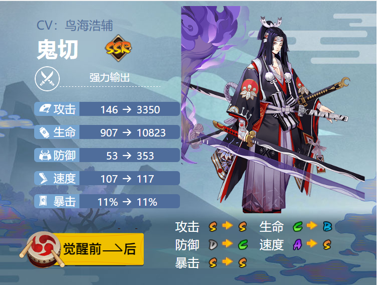 阴阳师鬼切御魂搭配2021