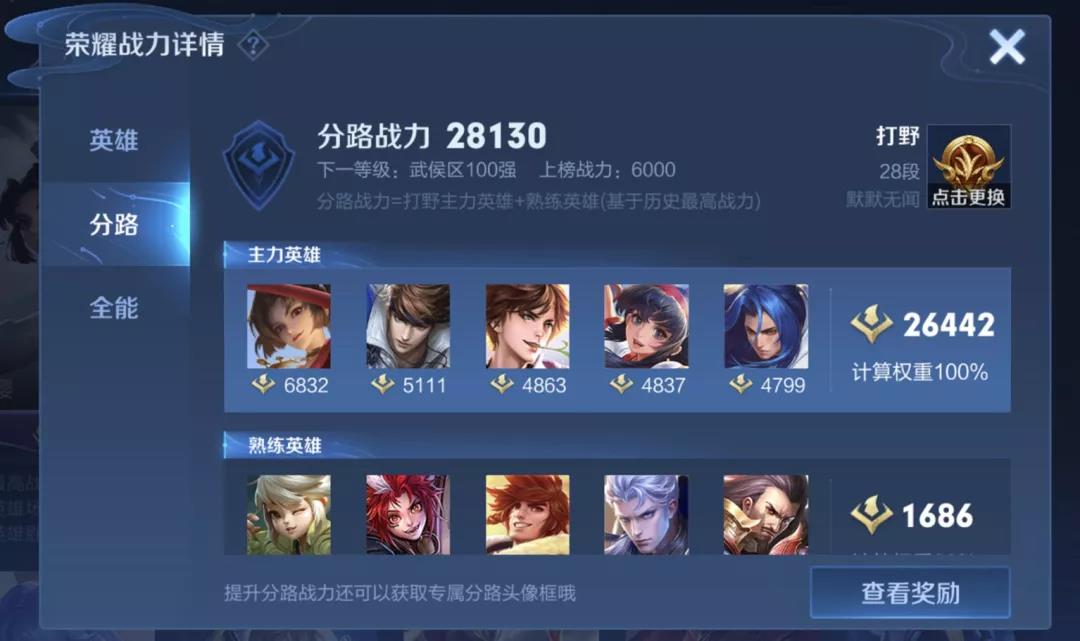 王者荣耀9月30日每日一题答案