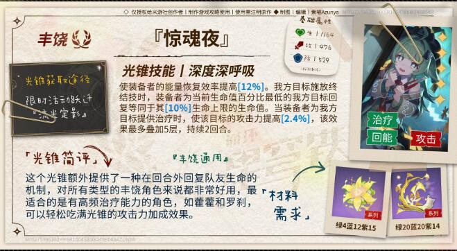 惊魂夜光锥效果
