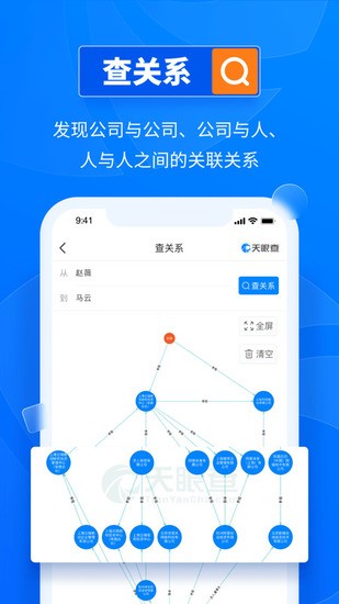 天眼查数据图表