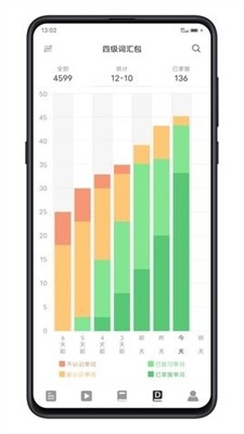 点学英语app下载2024_点学英语官网版下载v7.7 最新版 运行截图1