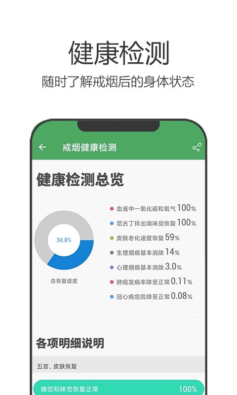 戒烟军团app官方下载_戒烟军团最新版下载v5.132 官网版 运行截图3