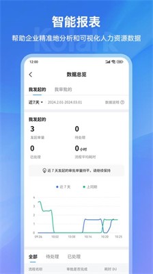 可拉熊员工帮官网版下载_可拉熊员工帮安卓版下载v1.0.5 最新版 运行截图3