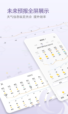 中国天气去广告版界面截图