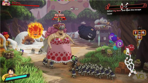 海贼无双4角色阵容