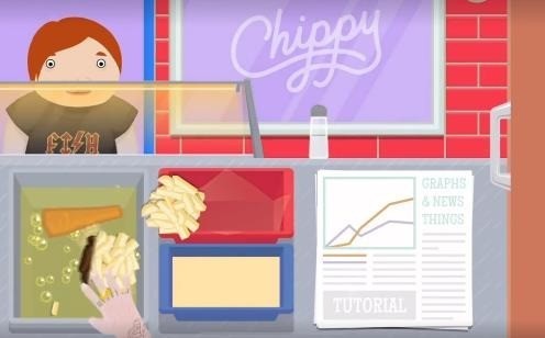 chippy炸薯条游戏安卓-chippy(炸薯条)安卓版下载v1.0 运行截图2