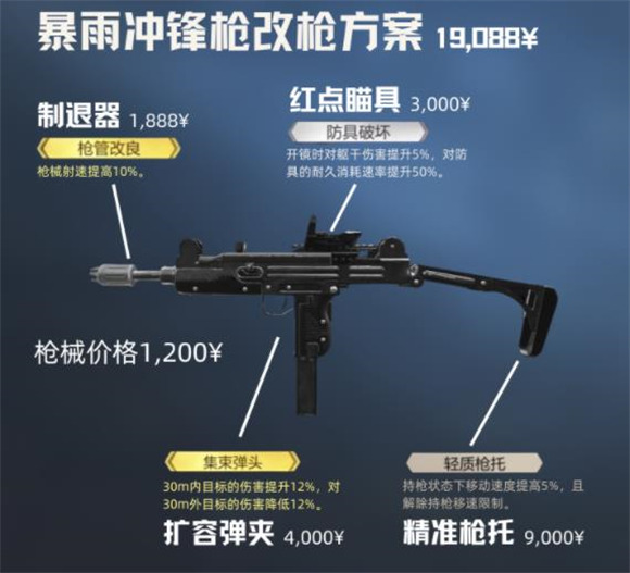 超凡先锋游戏截图
