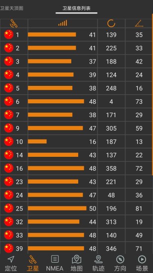 北斗伴app官网下载-北斗伴(地图导航)最新版下载v1.43 安卓版 运行截图1
