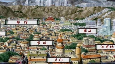 火影忍者最后的战争2.0下载-火影忍者最后的战争2.0安卓版下载(暂未上线) 运行截图3
