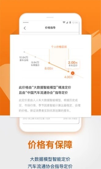 人人车二手车app下载-人人车二手车直卖网下载安装v7.1.4 安卓版 运行截图2
